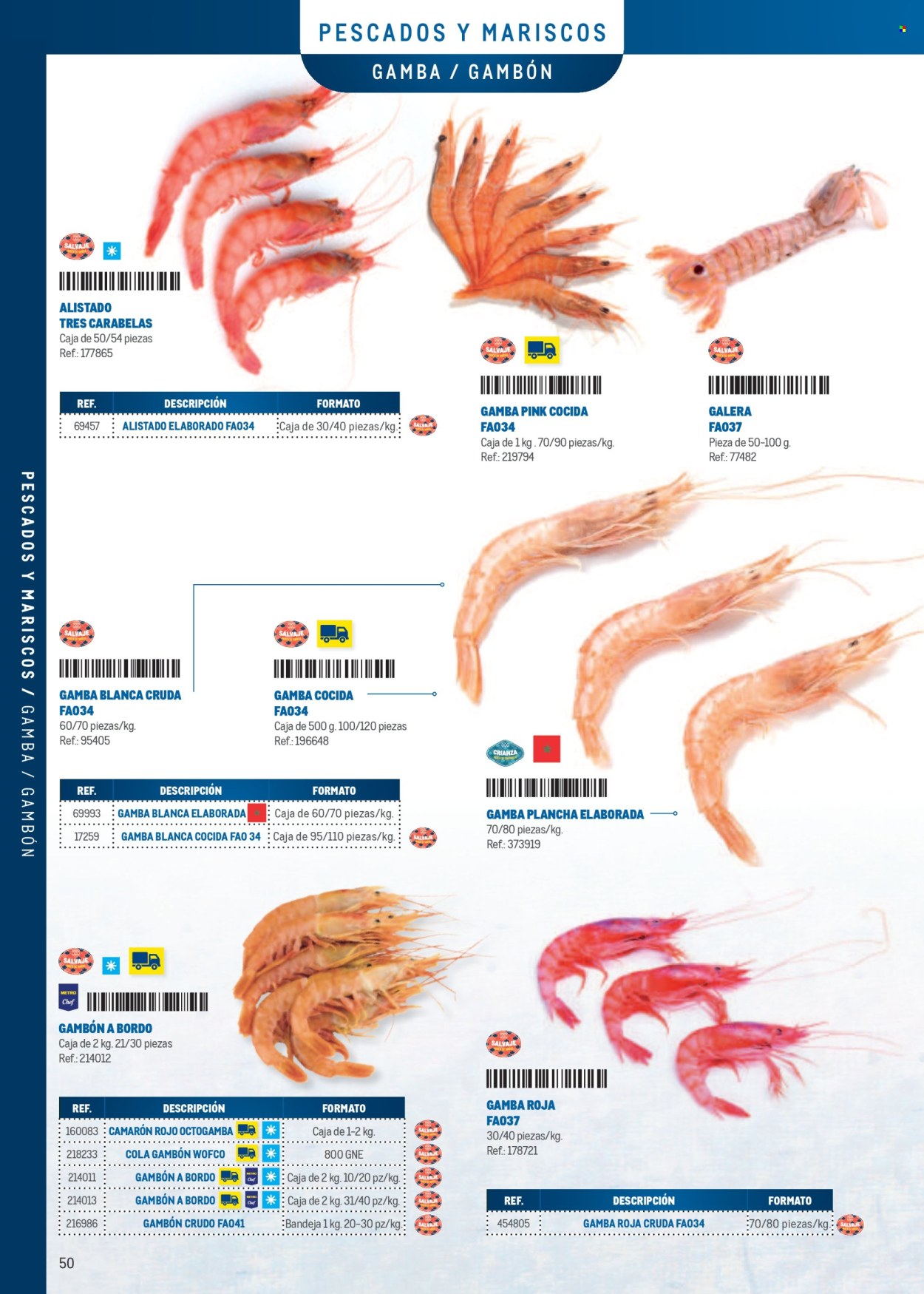 Folleto vigente Makro  - 7.4.2025 - 31.12.2025.