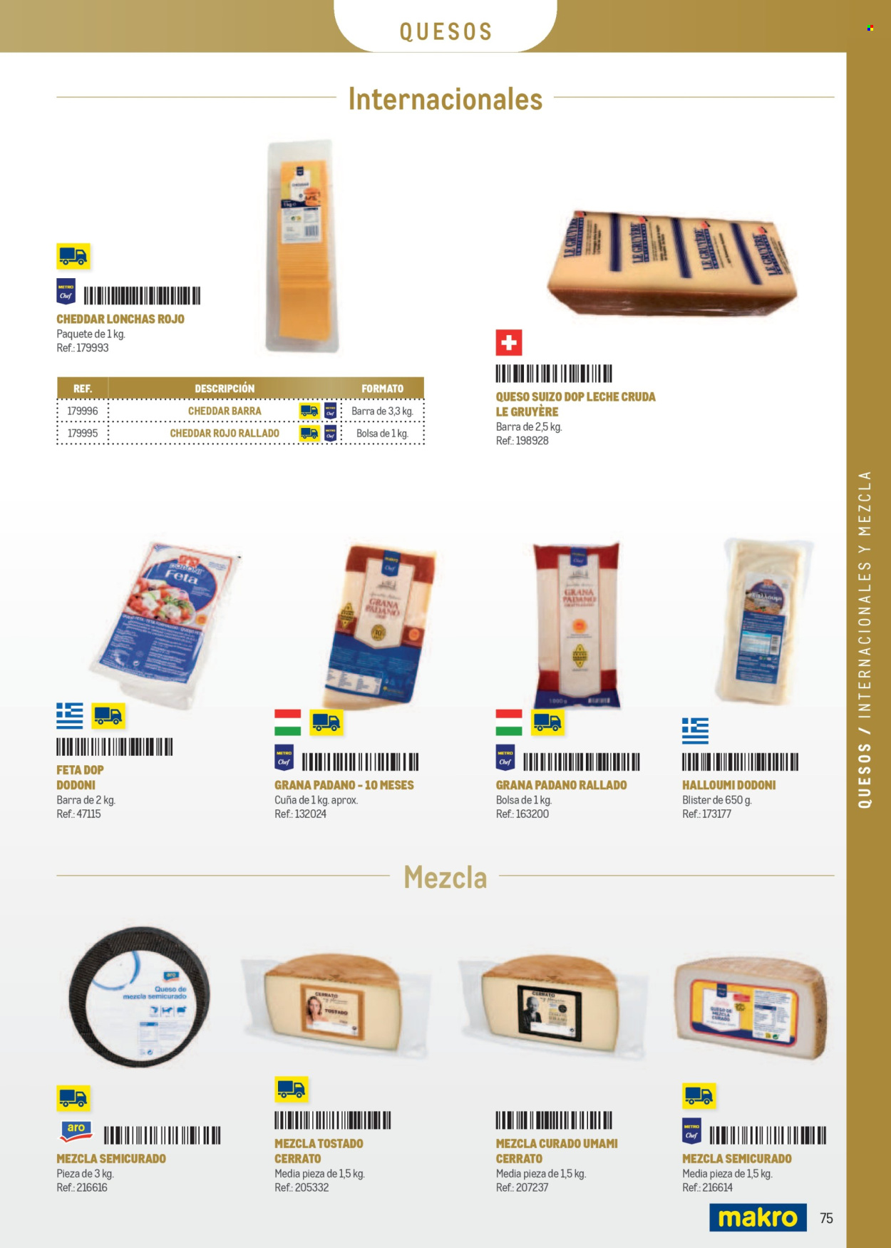 Folleto vigente Makro  - 7.4.2025 - 31.12.2025.
