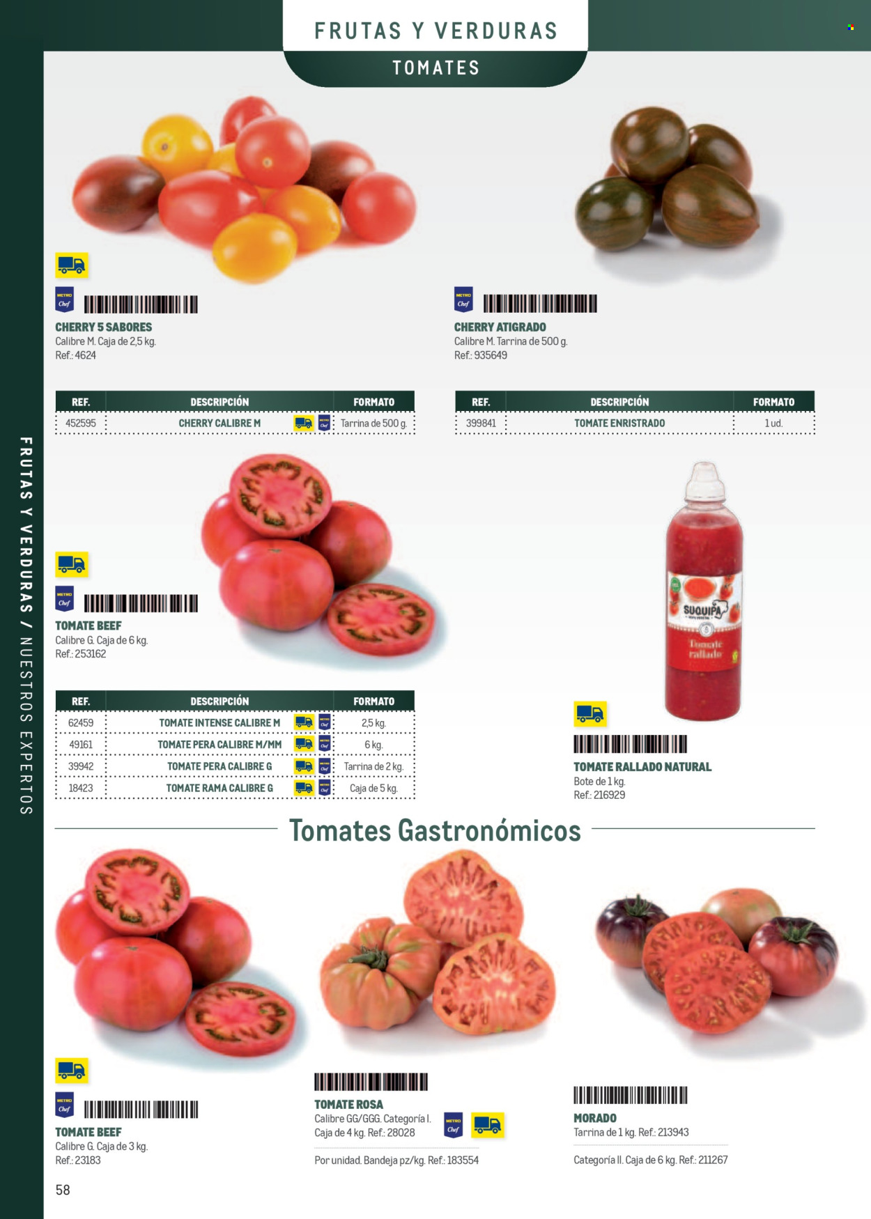 Folleto vigente Makro  - 7.4.2025 - 31.12.2025.