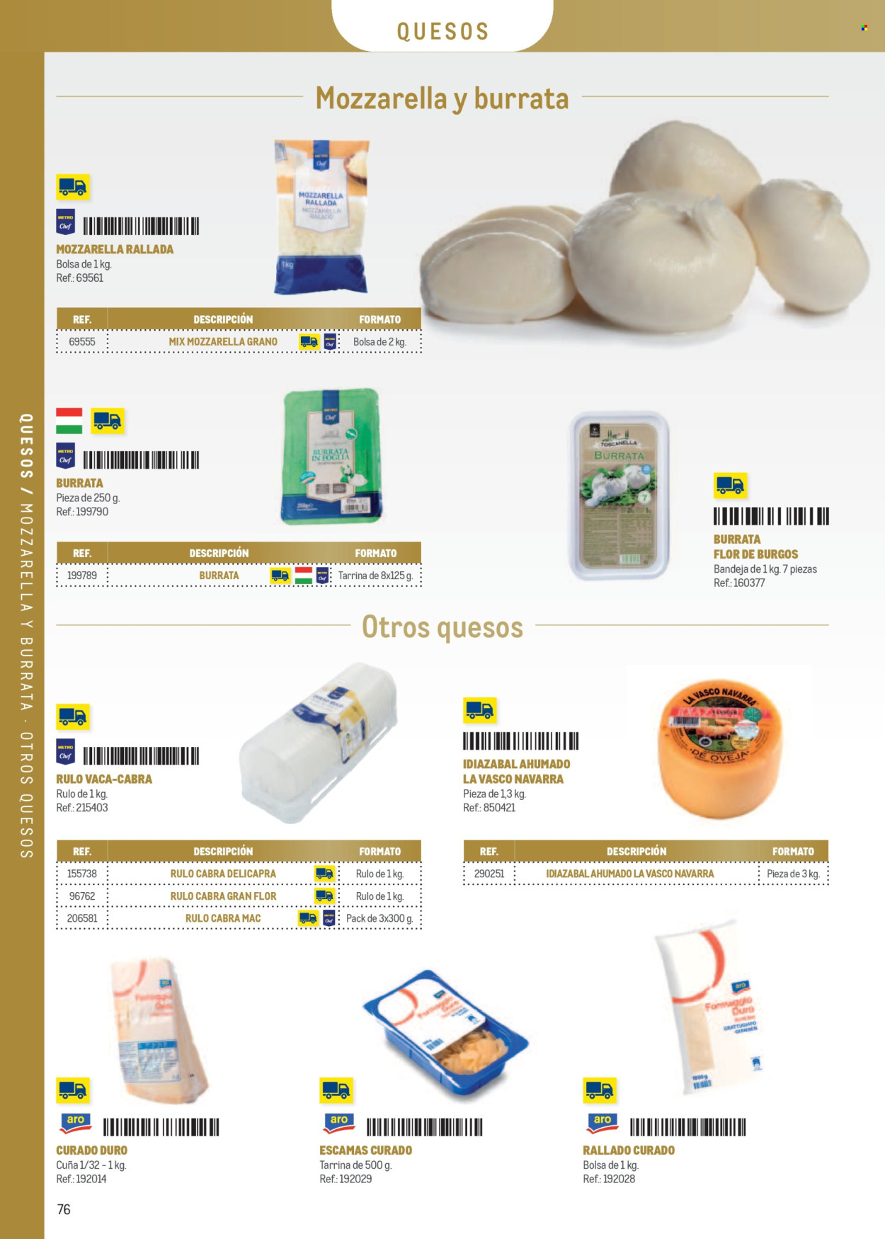 Folleto vigente Makro  - 7.4.2025 - 31.12.2025.