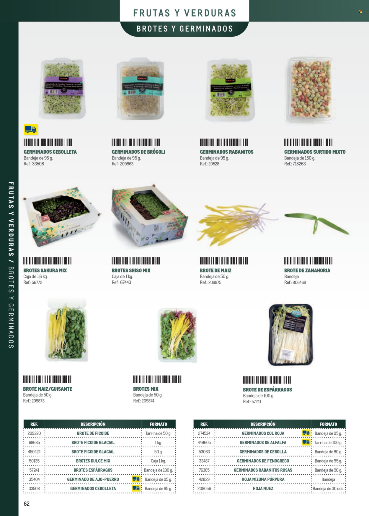 Folleto vigente Makro  - 7.4.2025 - 31.12.2025.