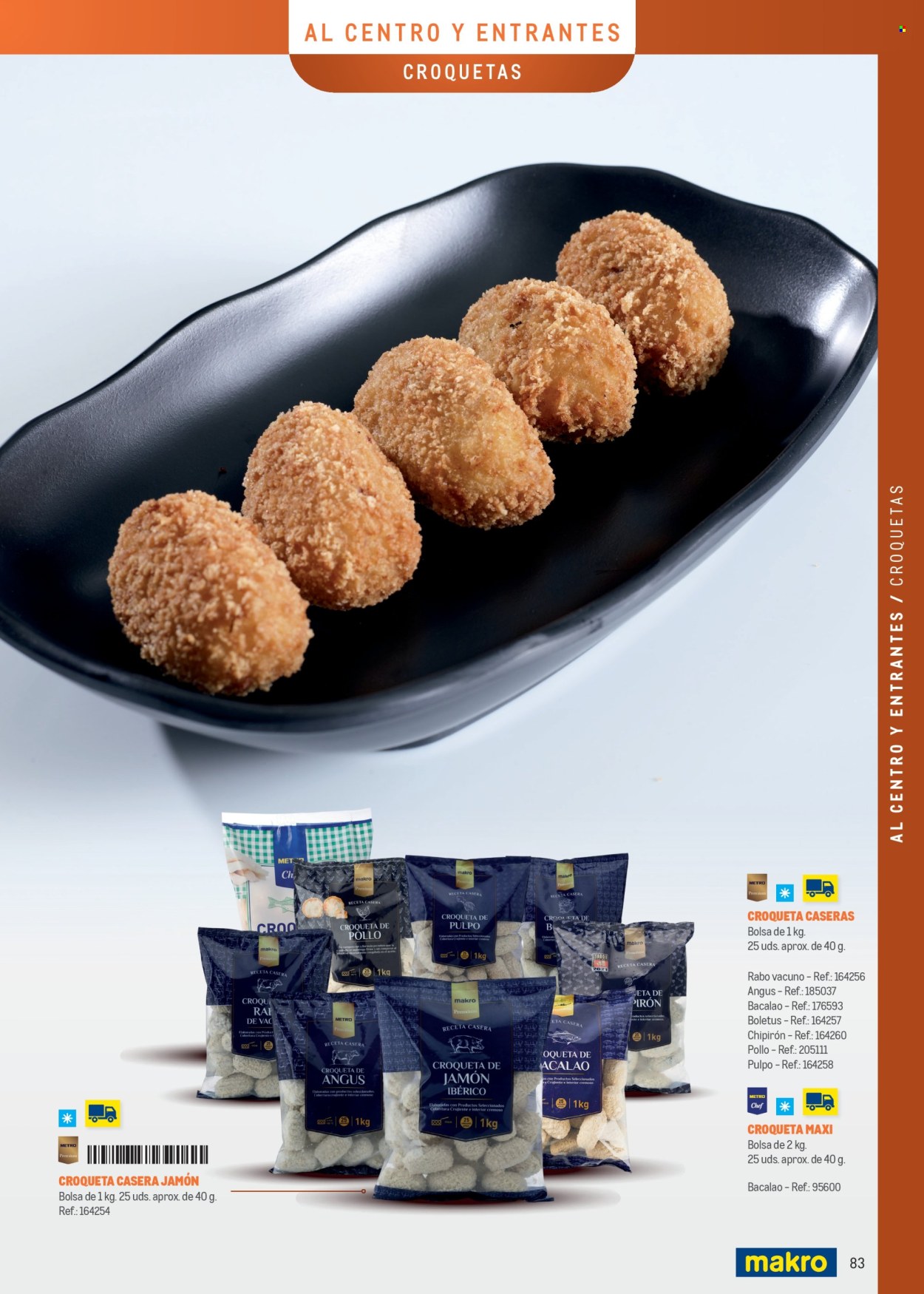 Folleto vigente Makro  - 7.4.2025 - 31.12.2025.