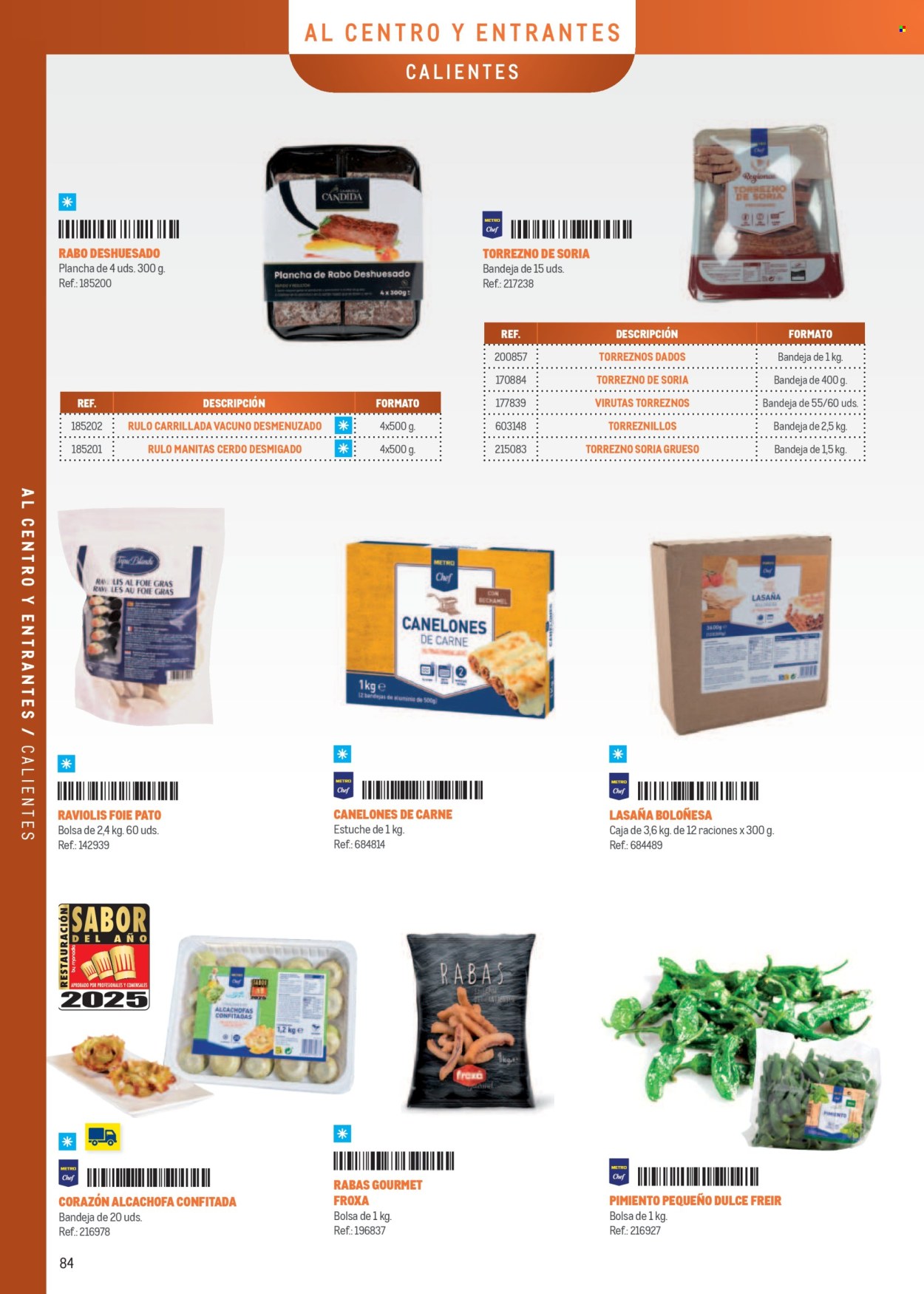 Folleto vigente Makro  - 7.4.2025 - 31.12.2025.
