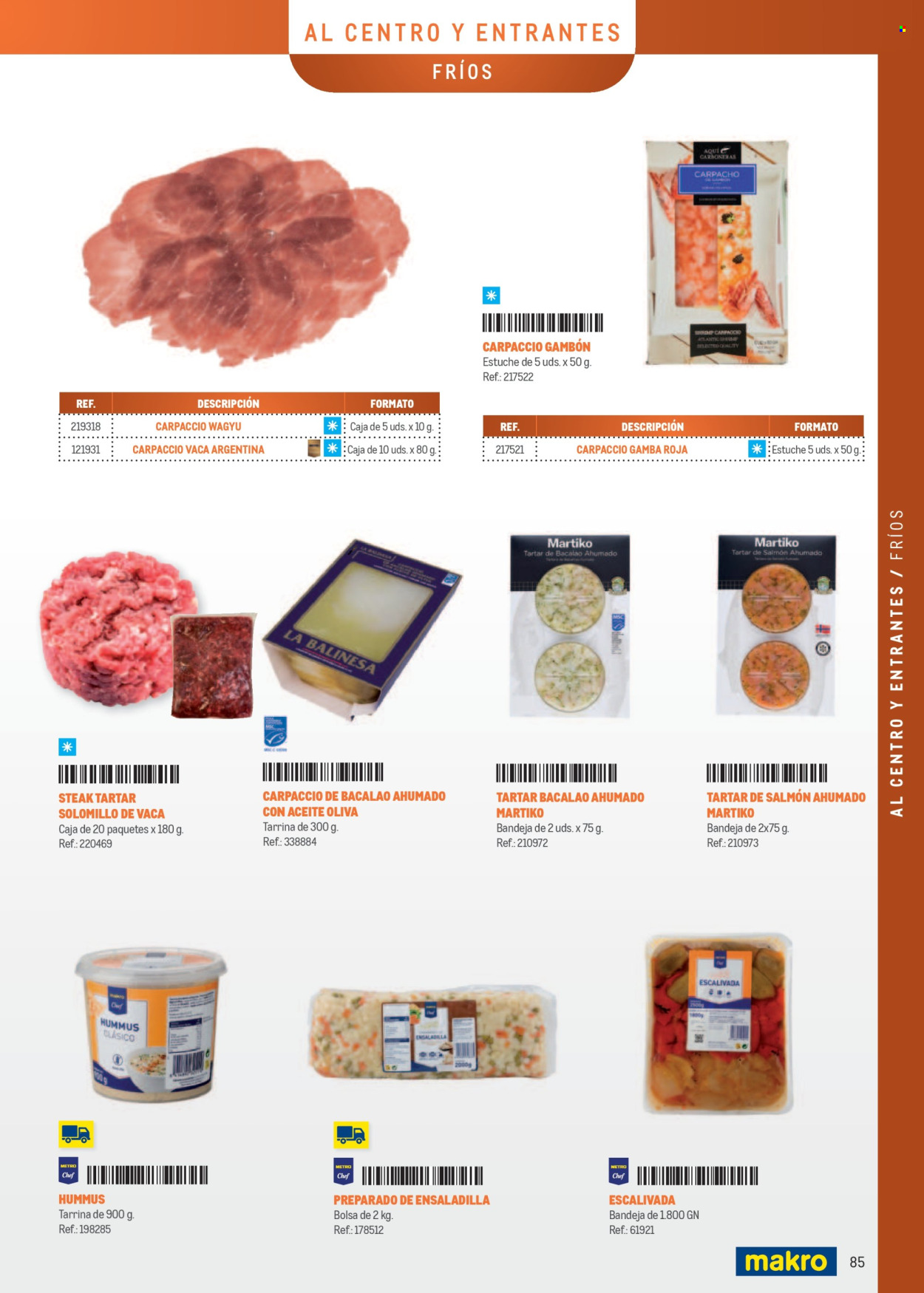 Folleto vigente Makro  - 7.4.2025 - 31.12.2025.
