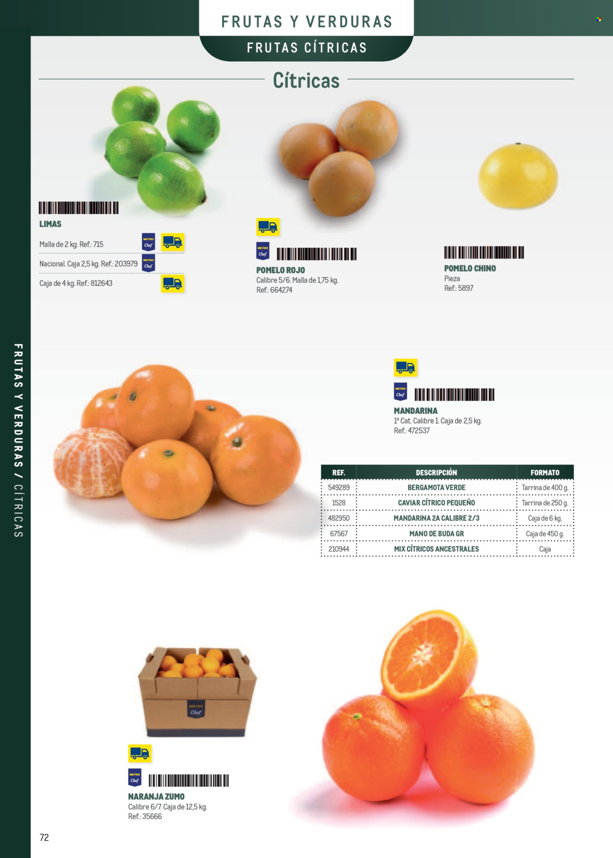 Folleto vigente Makro  - 7.4.2025 - 31.12.2025.