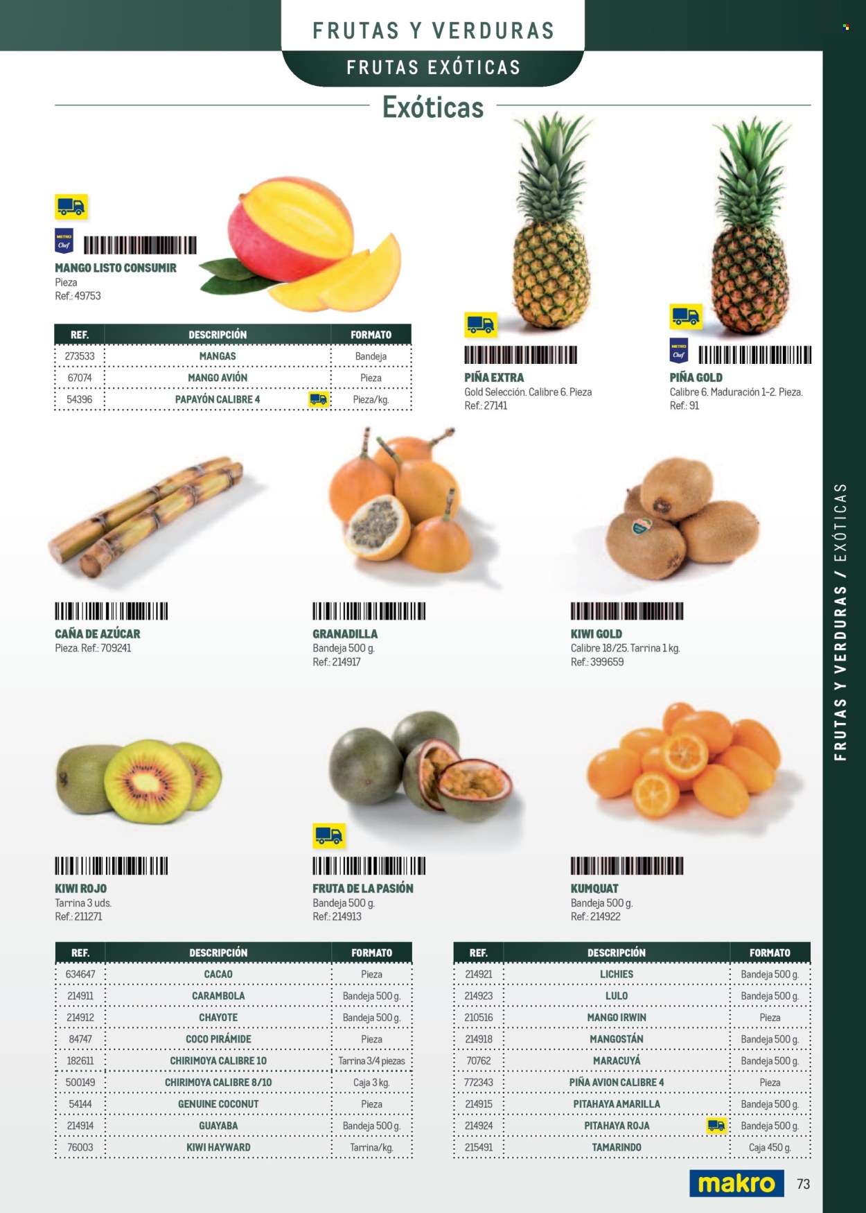 Folleto vigente Makro  - 7.4.2025 - 31.12.2025.
