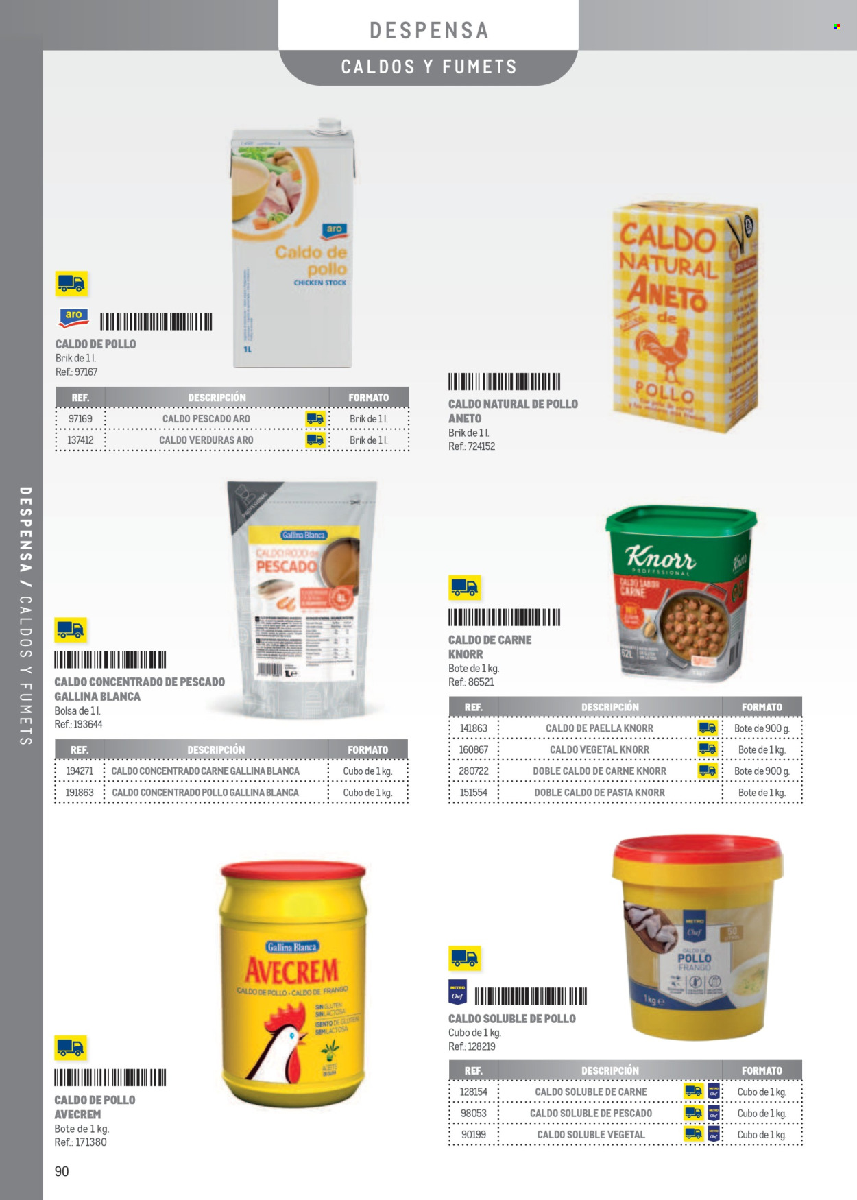 Folleto vigente Makro  - 7.4.2025 - 31.12.2025.