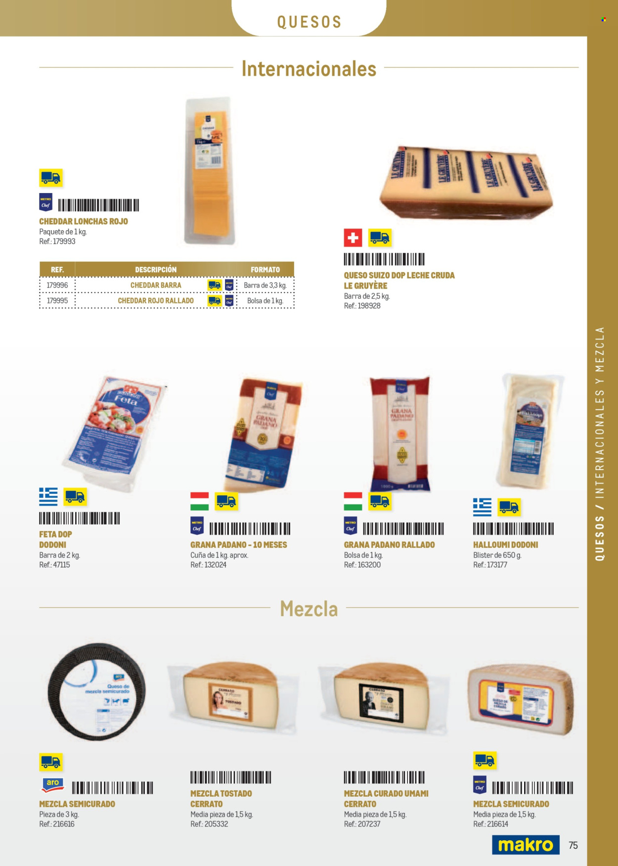 Folleto vigente Makro  - 7.4.2025 - 31.12.2025.