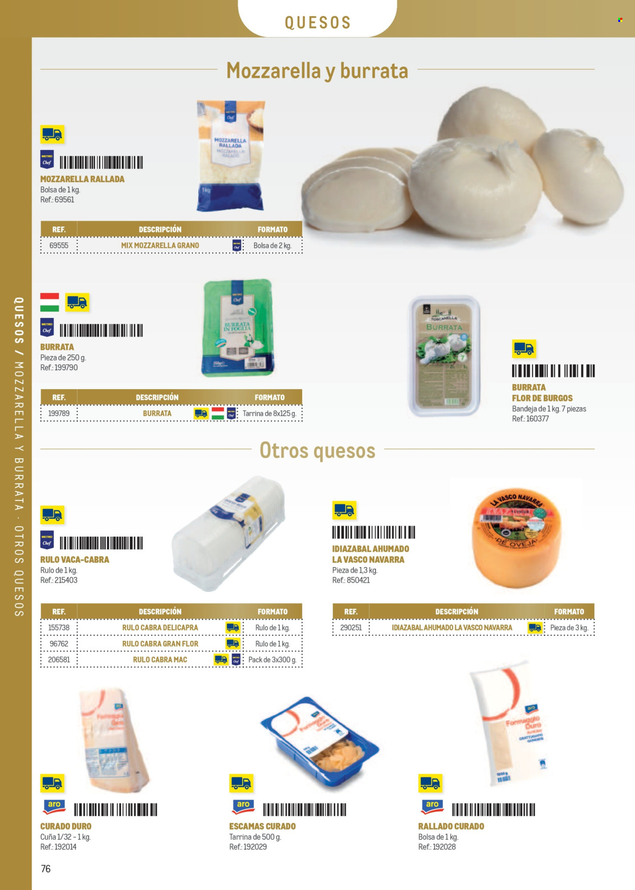 Folleto vigente Makro  - 7.4.2025 - 31.12.2025.