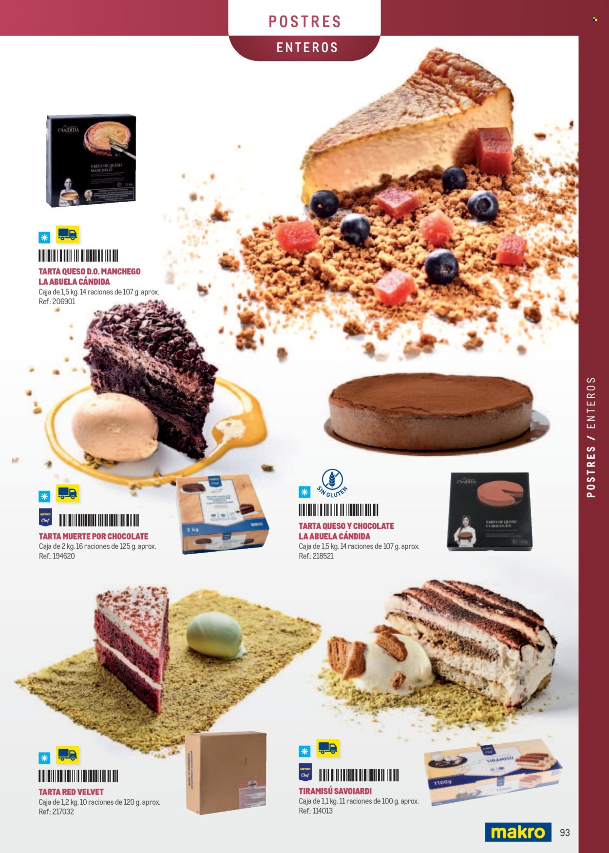 Folleto vigente Makro  - 7.4.2025 - 31.12.2025.