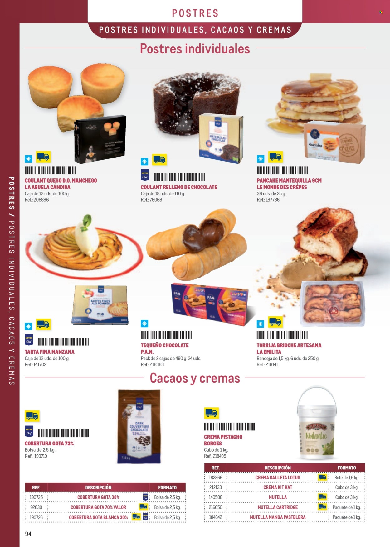 Folleto vigente Makro  - 7.4.2025 - 31.12.2025.
