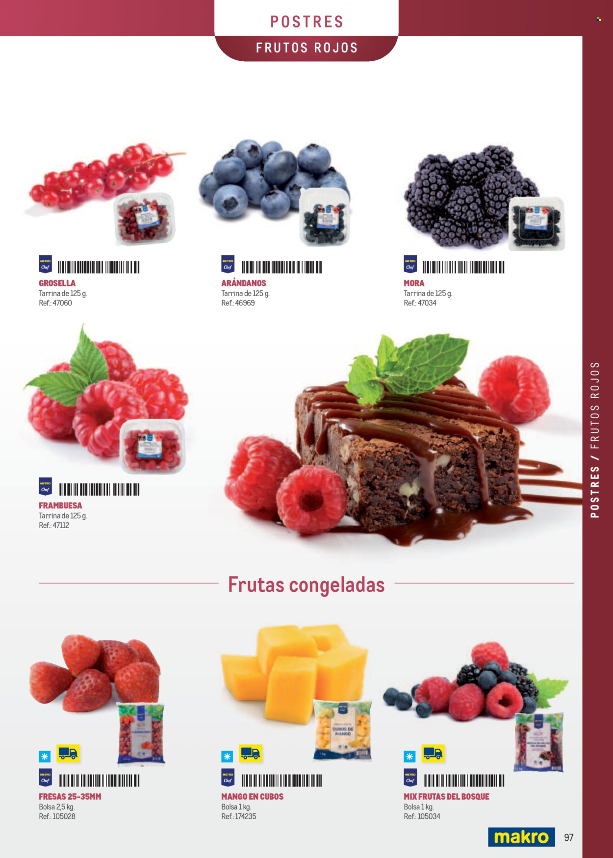 Folleto vigente Makro  - 7.4.2025 - 31.12.2025.