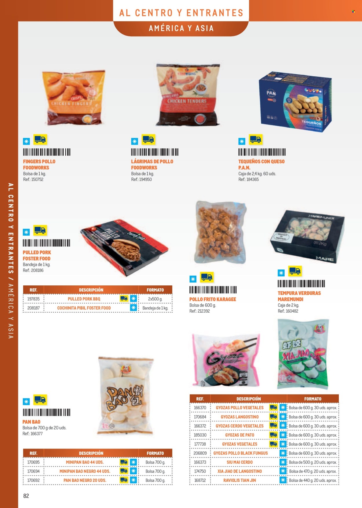 Folleto vigente Makro  - 7.4.2025 - 31.12.2025.