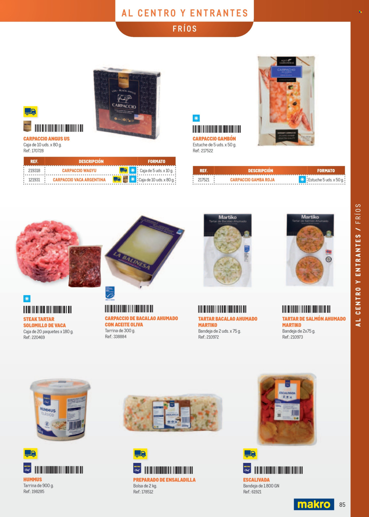 Folleto vigente Makro  - 7.4.2025 - 31.12.2025.