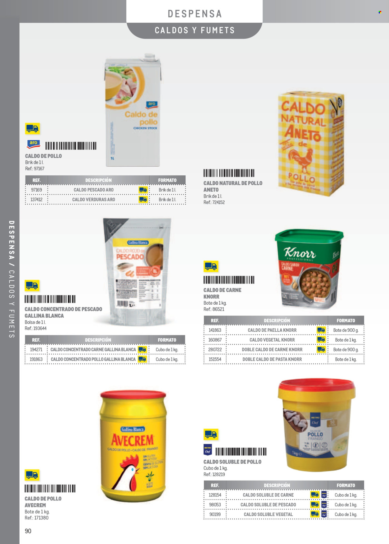 Folleto vigente Makro  - 7.4.2025 - 31.12.2025.