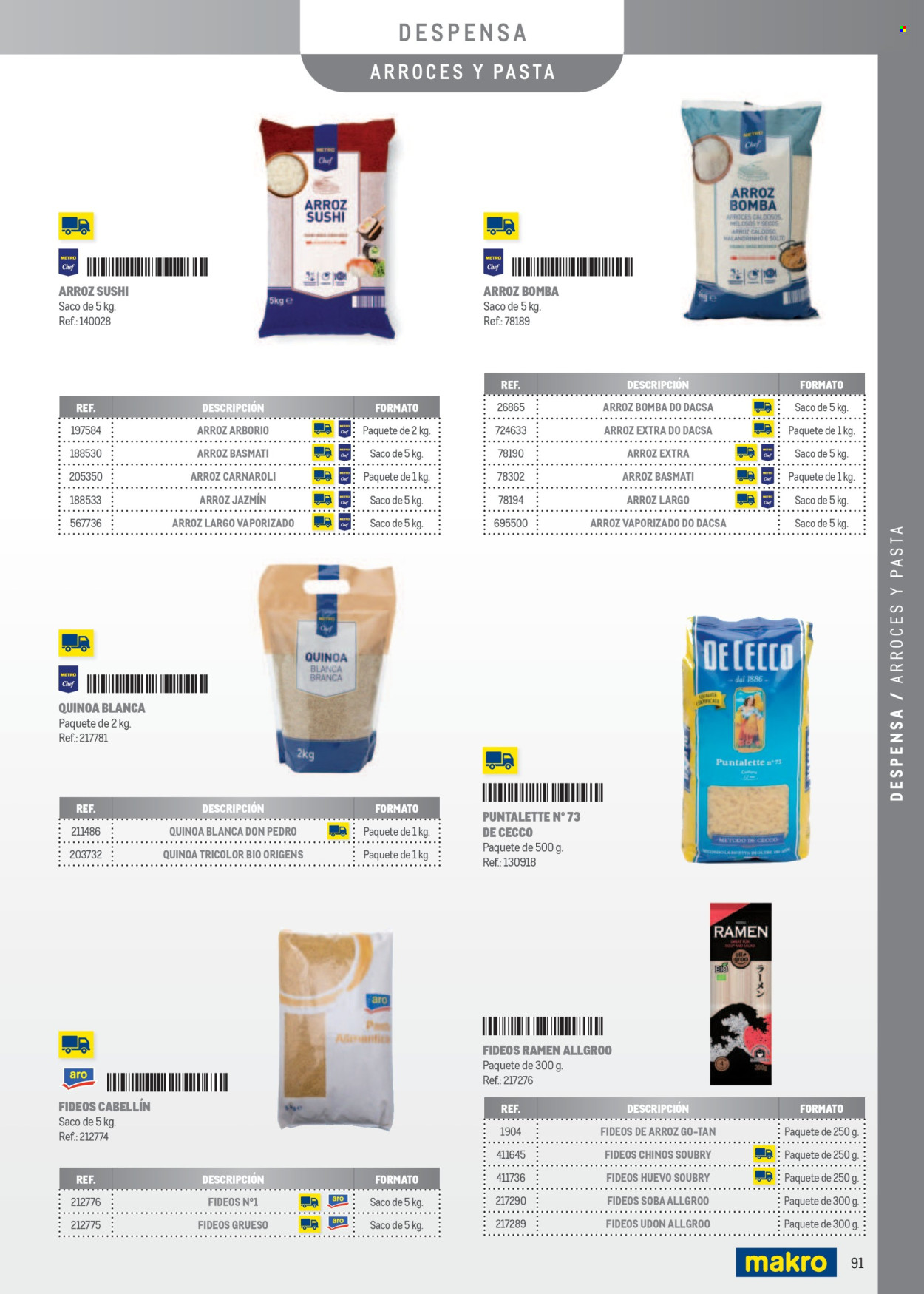 Folleto vigente Makro  - 7.4.2025 - 31.12.2025.