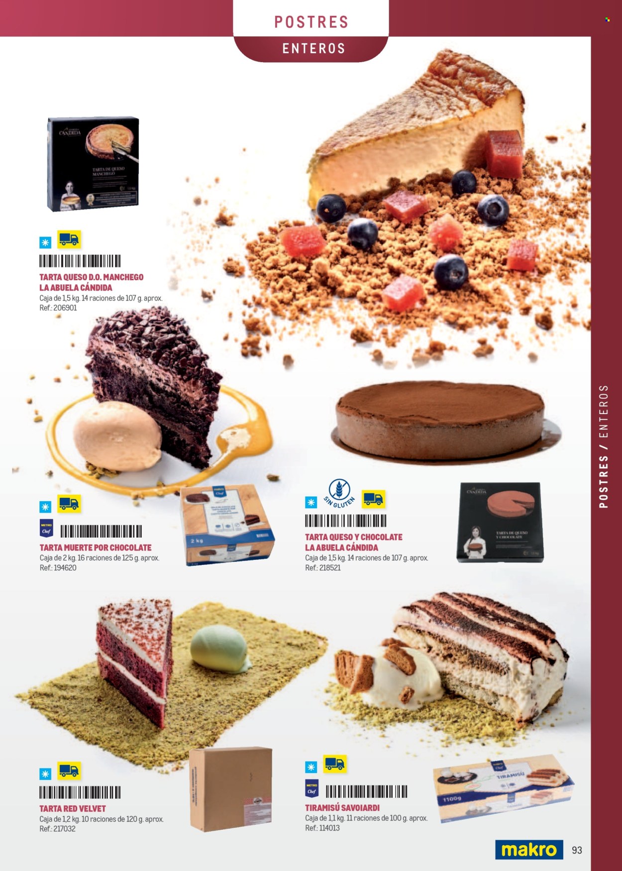 Folleto vigente Makro  - 7.4.2025 - 31.12.2025.