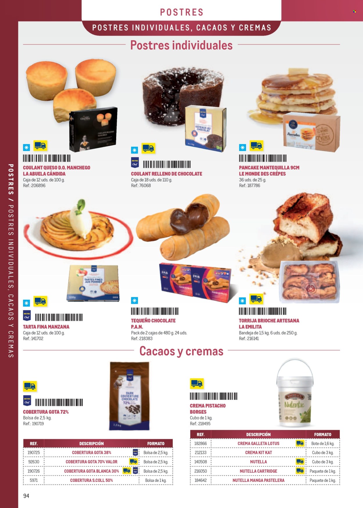 Folleto vigente Makro  - 7.4.2025 - 31.12.2025.
