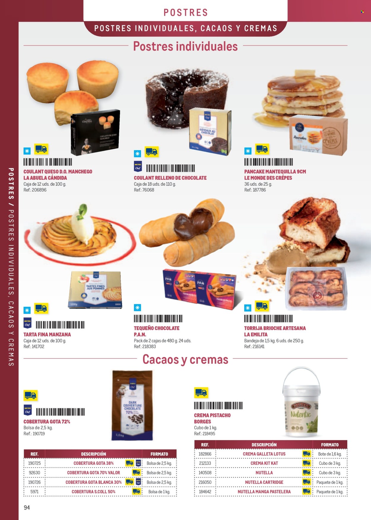 Folleto vigente Makro  - 7.4.2025 - 31.12.2025.