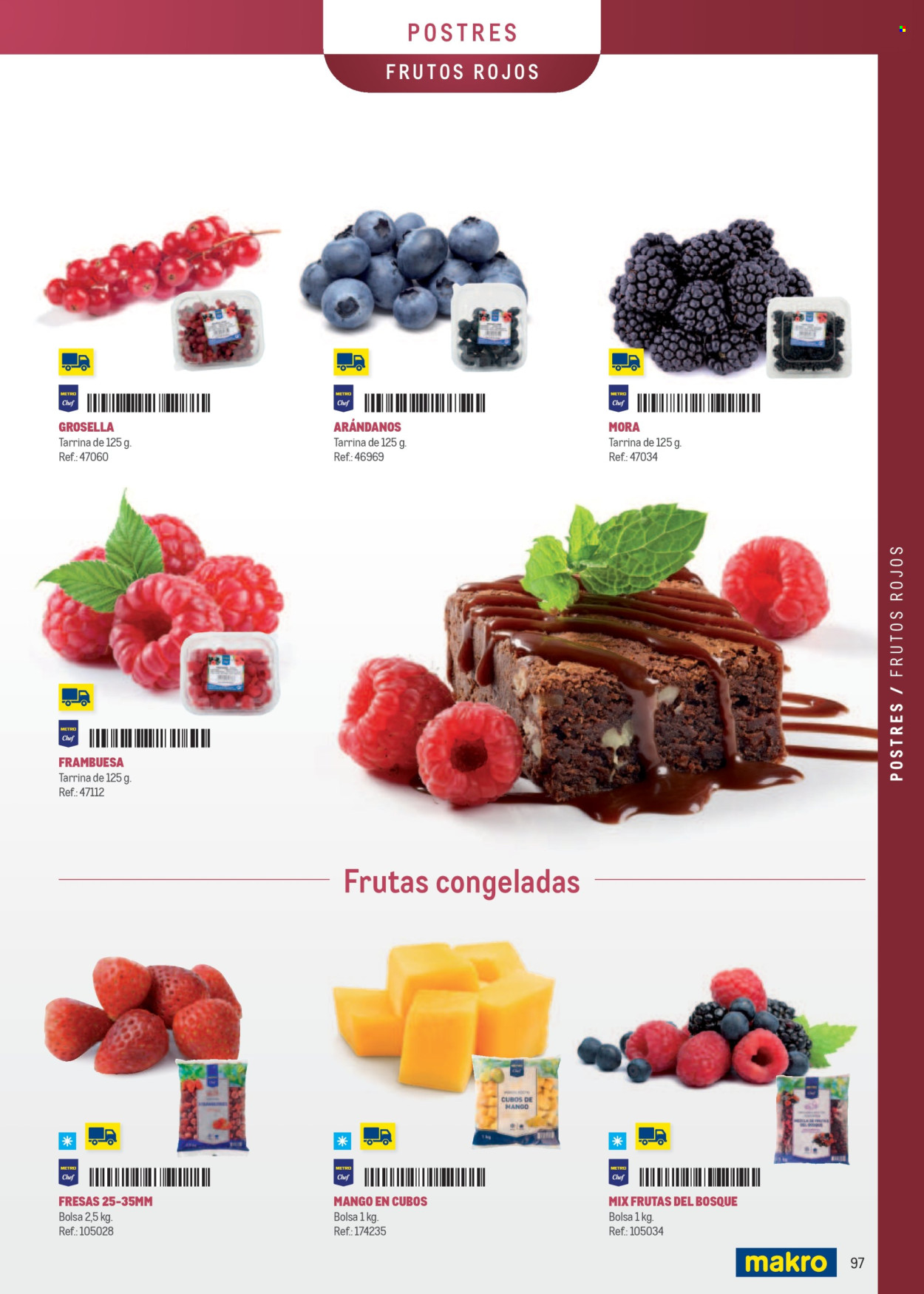 Folleto vigente Makro  - 7.4.2025 - 31.12.2025.