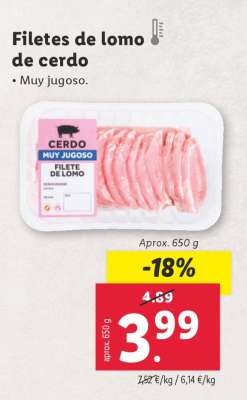 Filetes de lomo de cerdo