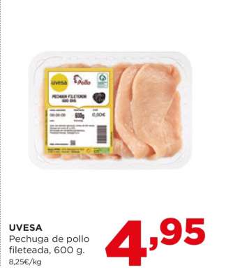 UVESA