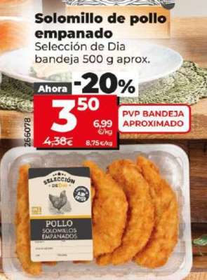 Solomillo de pollo empanado