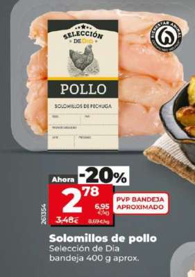 Solomillos de pollo