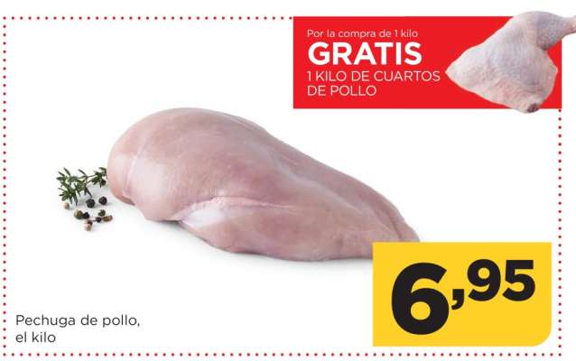 Pechuga de pollo